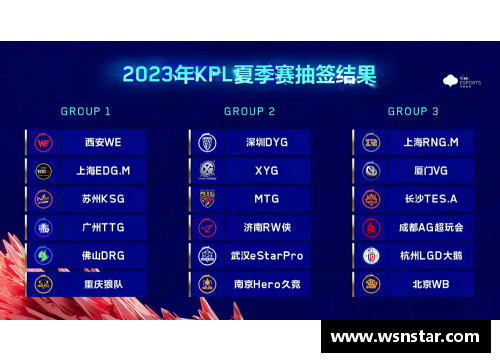 众彩网KPL夏季赛首周“分均承伤”，WB梓墨创纪录第一，数据都无法反驳的强者