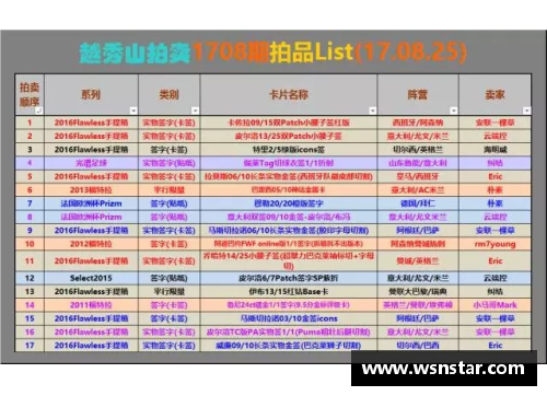 众彩网足球球星卡的复杂签字艺术与收藏价值探讨
