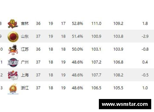 众彩网CBA季后赛总决赛赛程出炉，谁将笑到最后夺得王座？ - 副本 (2)