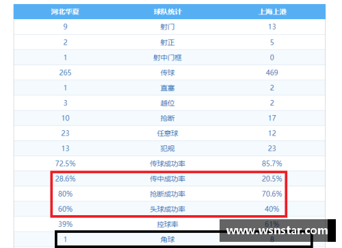 众彩网冷门连连！3号种子1-2无缘8强，4号种子0-2爆冷！阿尔卡拉斯加油