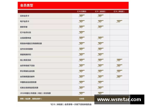 众彩网足球球星签名球衣市场分析与价格趋势探讨