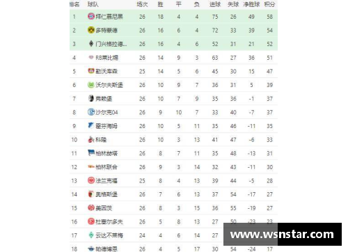 众彩网拜仁逆转，再次领跑积分榜，德甲冠军路依旧坚定 - 副本